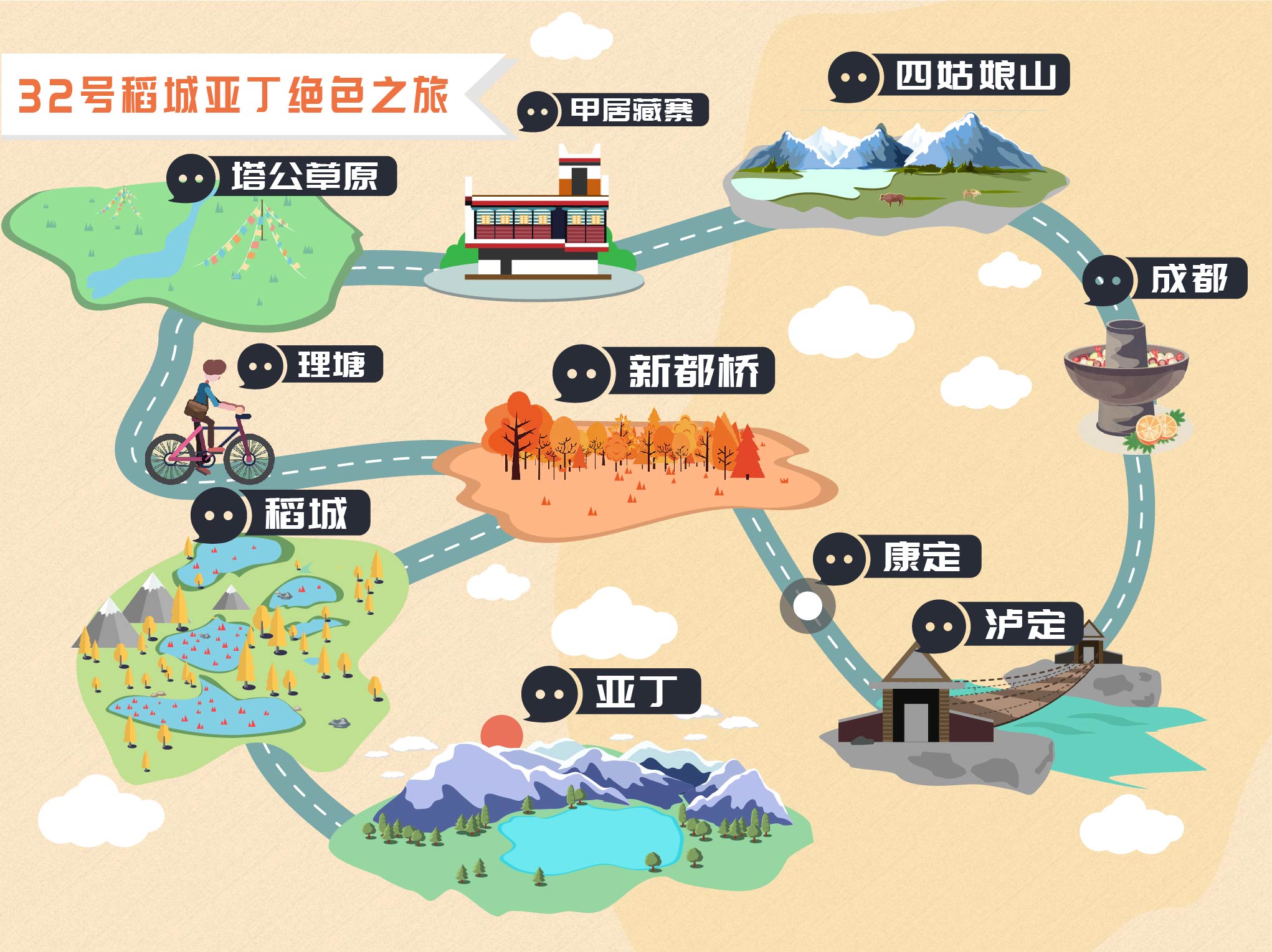 318国道",穿过红色革命地" 泸定",回到成都,完成我们的绝色之旅.