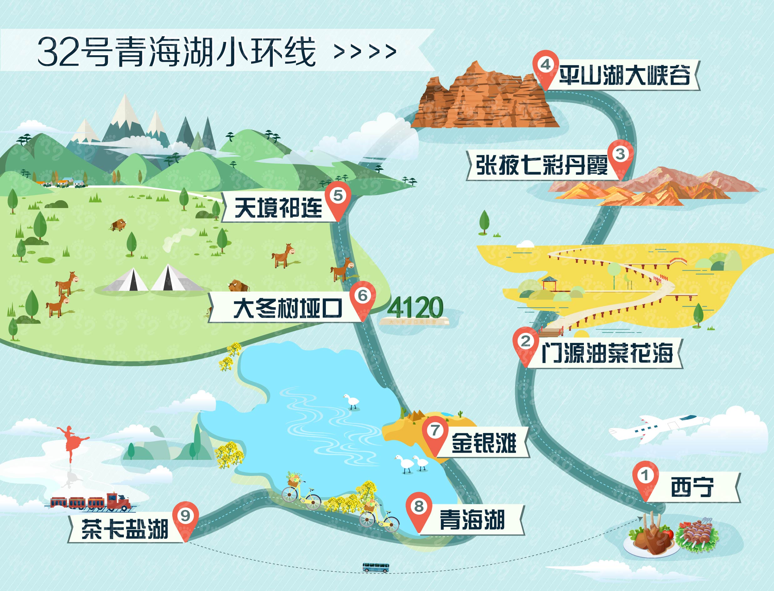 青海湖小环线地图图片